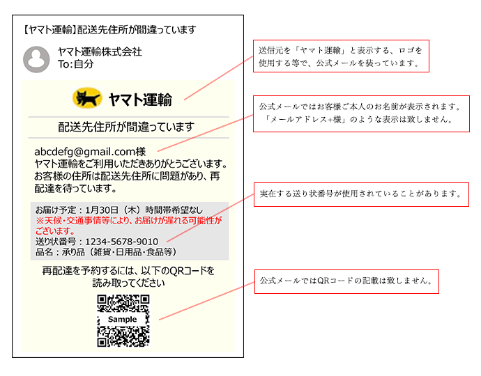 Eメールの文面例[1]
